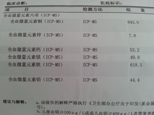 全血微量元素检查铁的指标高了,是什么原因,饮食上需要注意什么,谢谢.